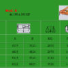 Fresas Falc - Imagen 8